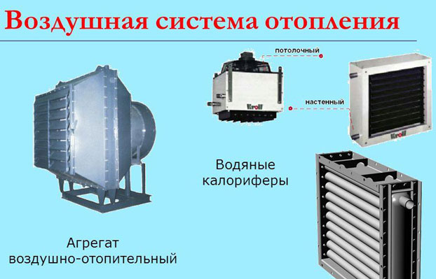 воздушно-отопительное оборудование