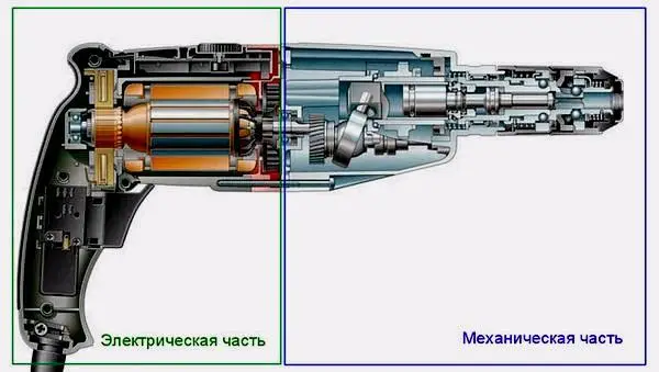 Как Поменять Подшипник На Перфораторе