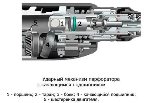 Перфоратор пистолетного типа