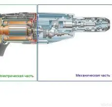 Ремонт перфоратора своими руками: схема, инструкция
