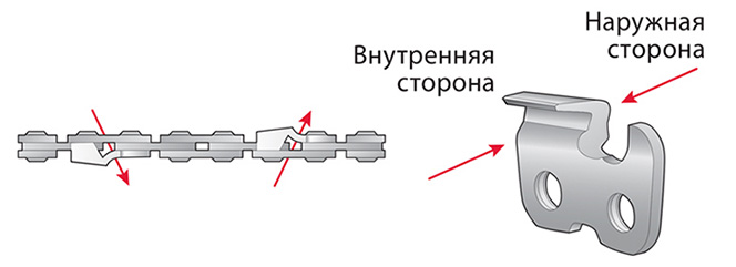 Движение файла должно быть в одном направлении