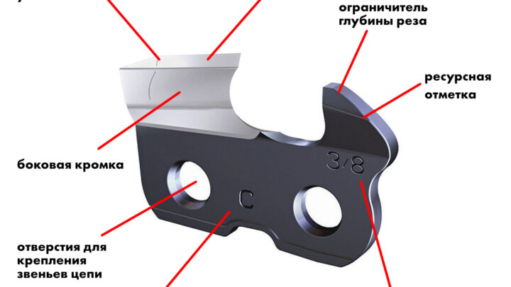 Как заточить цепь бензопилы: способы и инструменты